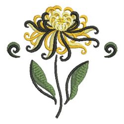 Flowers Of The Month 3 11 machine embroidery designs