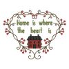 Home Is Where The Heart Is